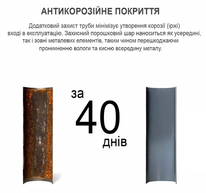 Каркасний басейн Intex 26720 (107*427 см., об'єм: 12706 л)